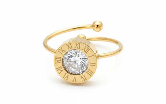 Adjustable Numeral Ring